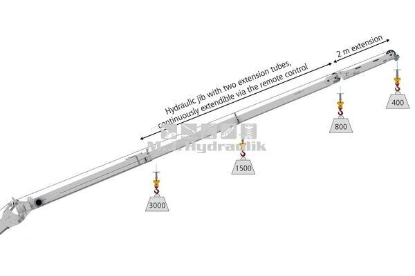 Böcker AK 46/6000 lastbilkran/lastbillift – EA826FC8 – foto 3
